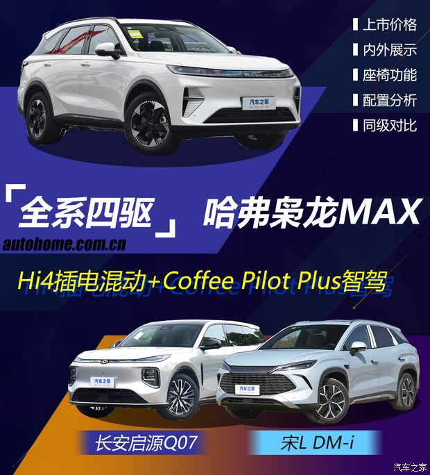 限时11.68万元买四驱 长城哈弗枭龙MAX购车手册(图1)