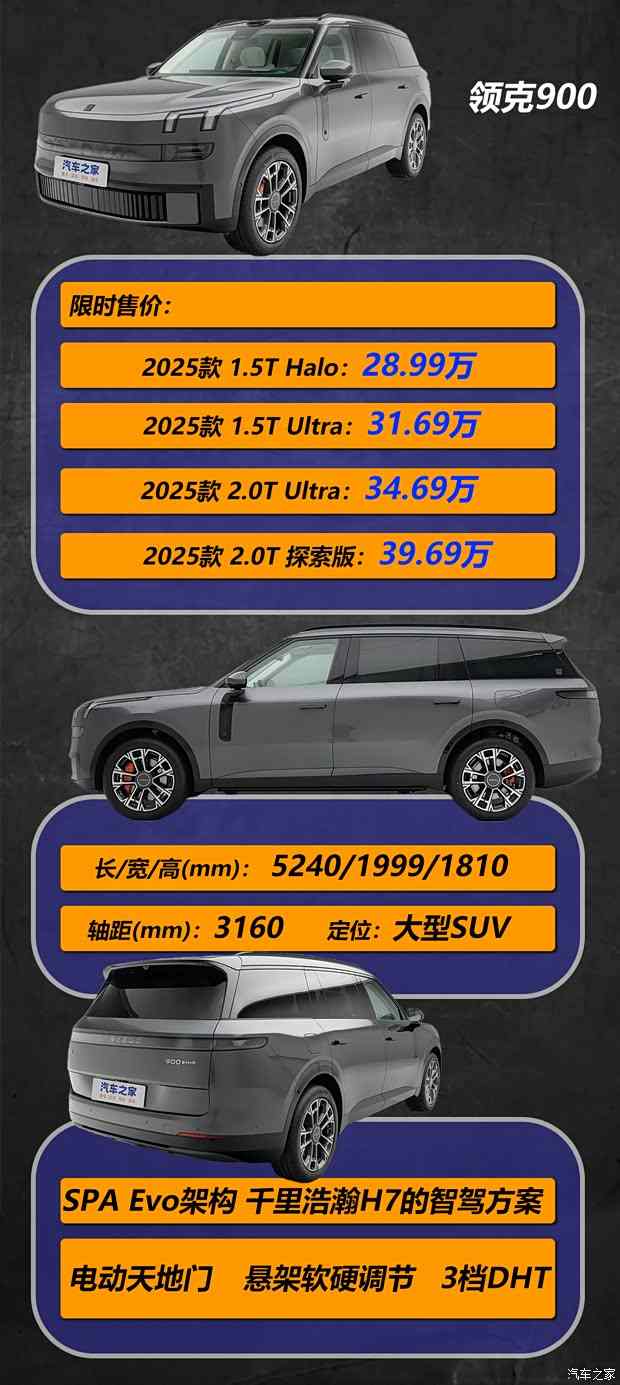 领克900购车手册 1.5T Ultra就够了!(图2)