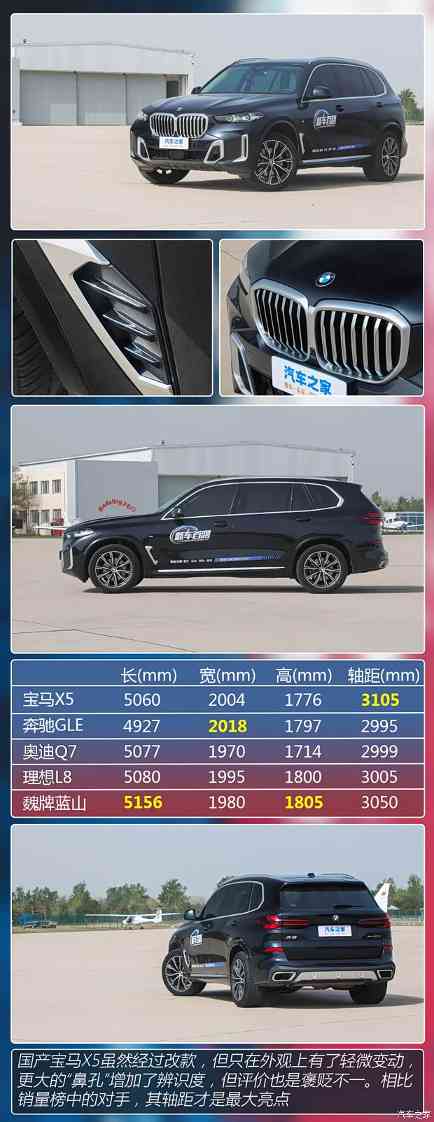 月均销量超5000台 宝马X5：我的这三板斧你们恐怕学不会了(图3)