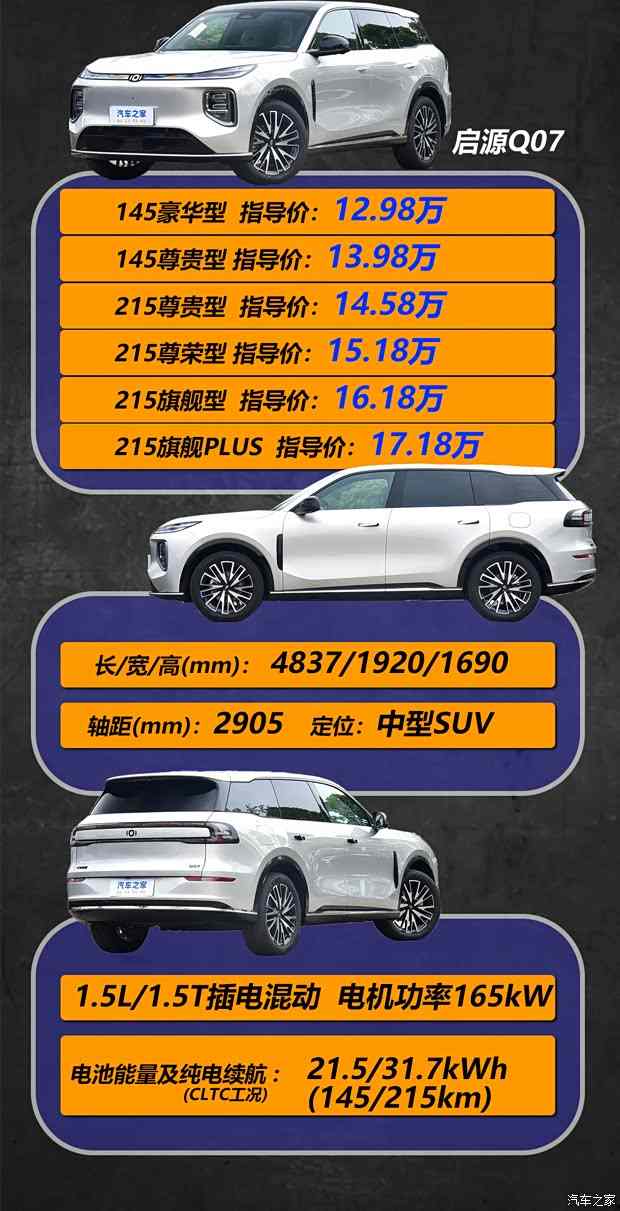 首推中配215尊荣型 长安启源Q07购车手册(图2)