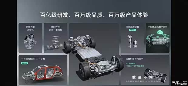 领克900购车手册 1.5T Ultra就够了!(图9)