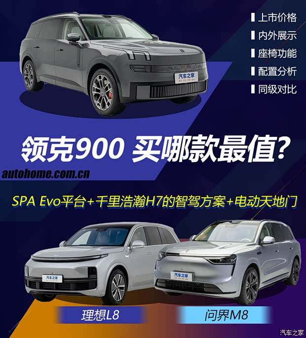 领克900购车手册 1.5T Ultra就够了!(图1)