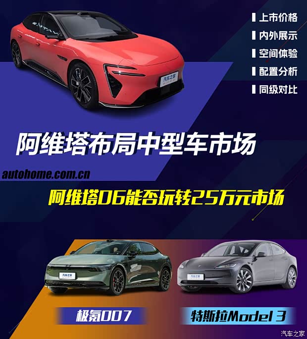 阿维塔06正式上市 面对多款车型你该怎么选？(图1)