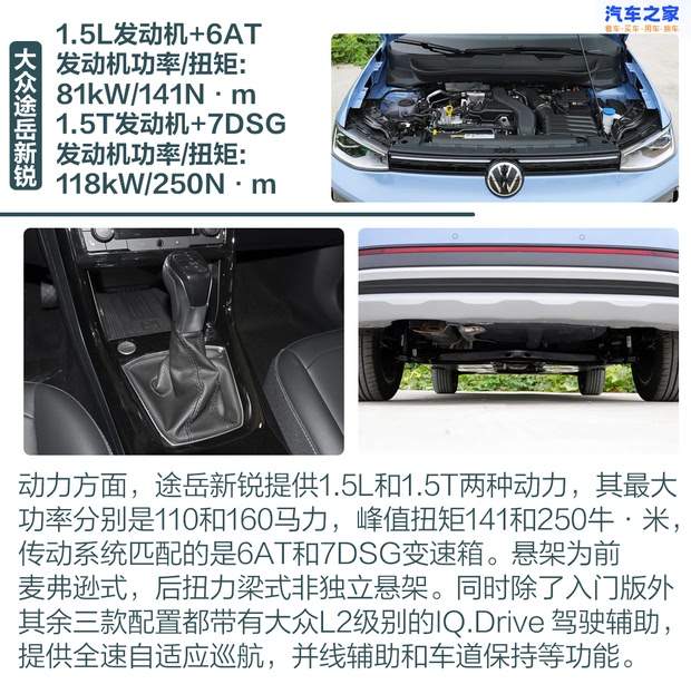 入门好选择 10万元左右合资品牌紧凑型SUV推荐(图5)