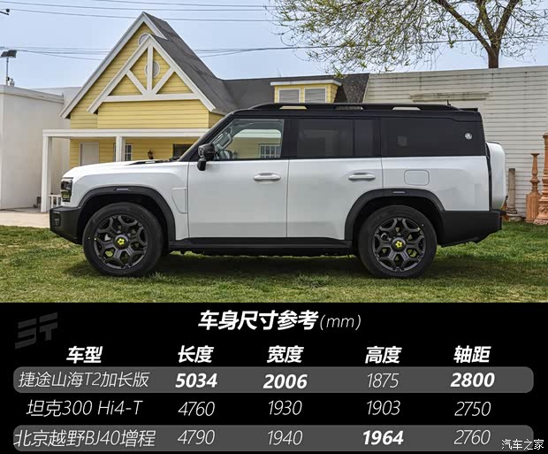 车尾加长249mm！秒懂捷途山海T2加长版为何被叫做“小卫士”！(图6)