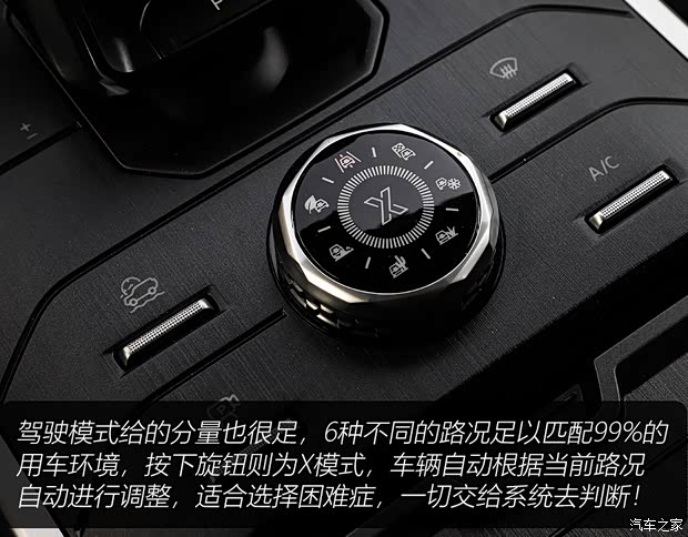 “国产路虎卫士130”？不仅加长，还上7座了！(图17)