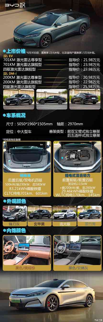 千匹马力的王朝旗舰！20.98万起！全网最快比亚迪汉L购车推荐！(图1)