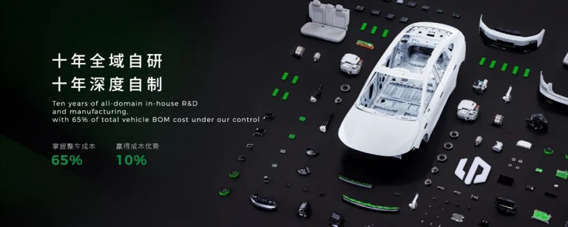 十年自研终结硕果，零跑要领跑下一个十年(图6)