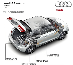 转子发动机：重生之我在新能源车上“干增程”(图9)