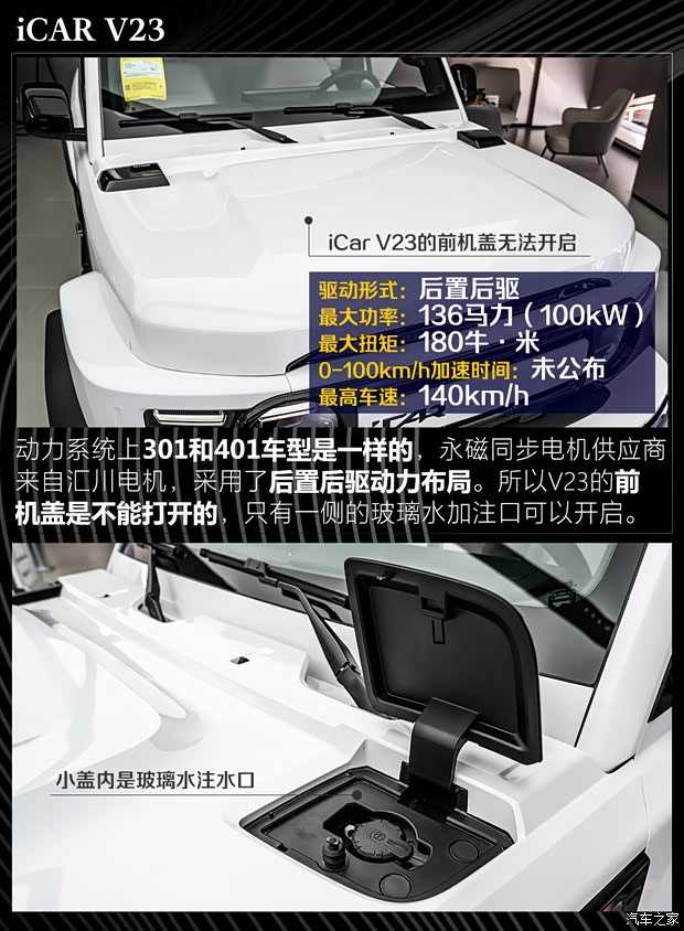 六款10万以下的纯电SUV动力空间什么样？月薪3千也能轻松拿下(图9)