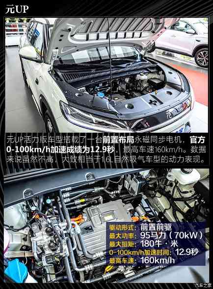 六款10万以下的纯电SUV动力空间什么样？月薪3千也能轻松拿下(图3)