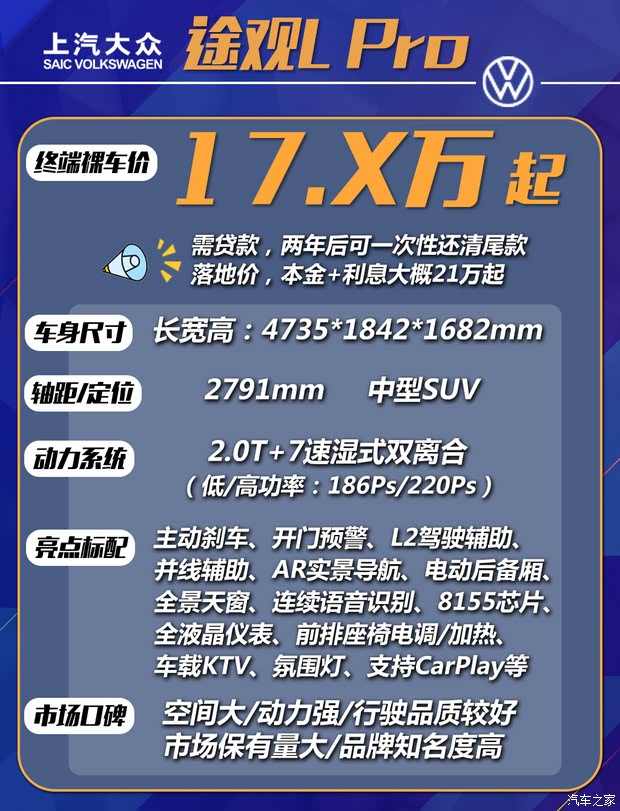 杀疯了！普拉多降9万？这四款热门车便宜到无法想象！想买抓紧…(图5)