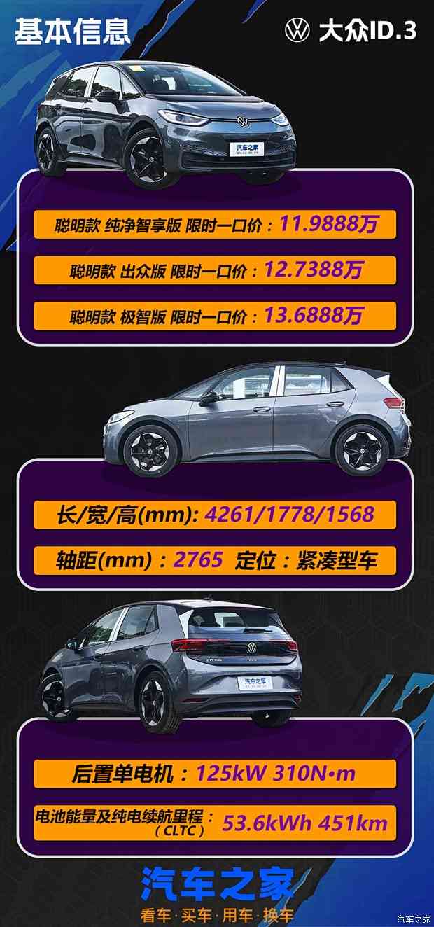 10万级纯电车怎么选？四款热门车大PK！(图2)