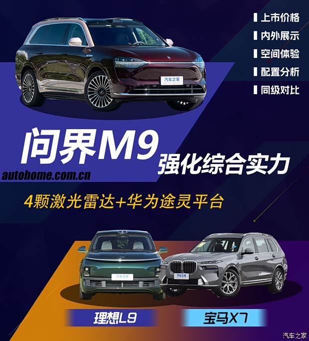 Ultra版更懂精彩生活 新款问界M9购车手册+竞品分析(图1)