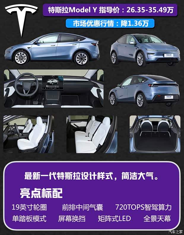 直接冲顶配！小鹏G6购车手册+竞品分析(图7)