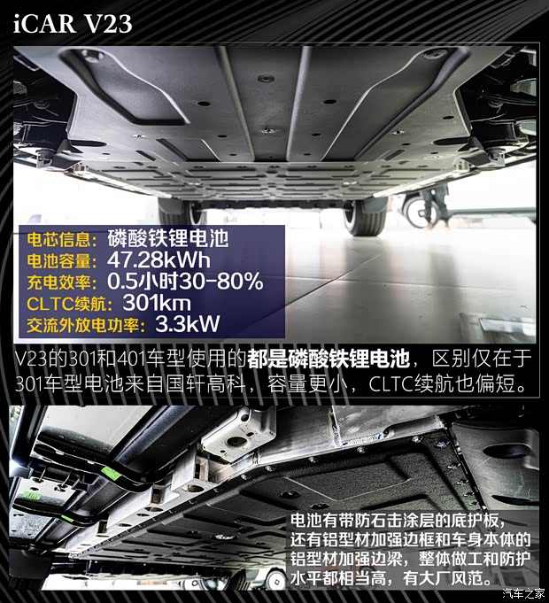 六款10万以下的纯电SUV动力空间什么样？月薪3千也能轻松拿下(图10)