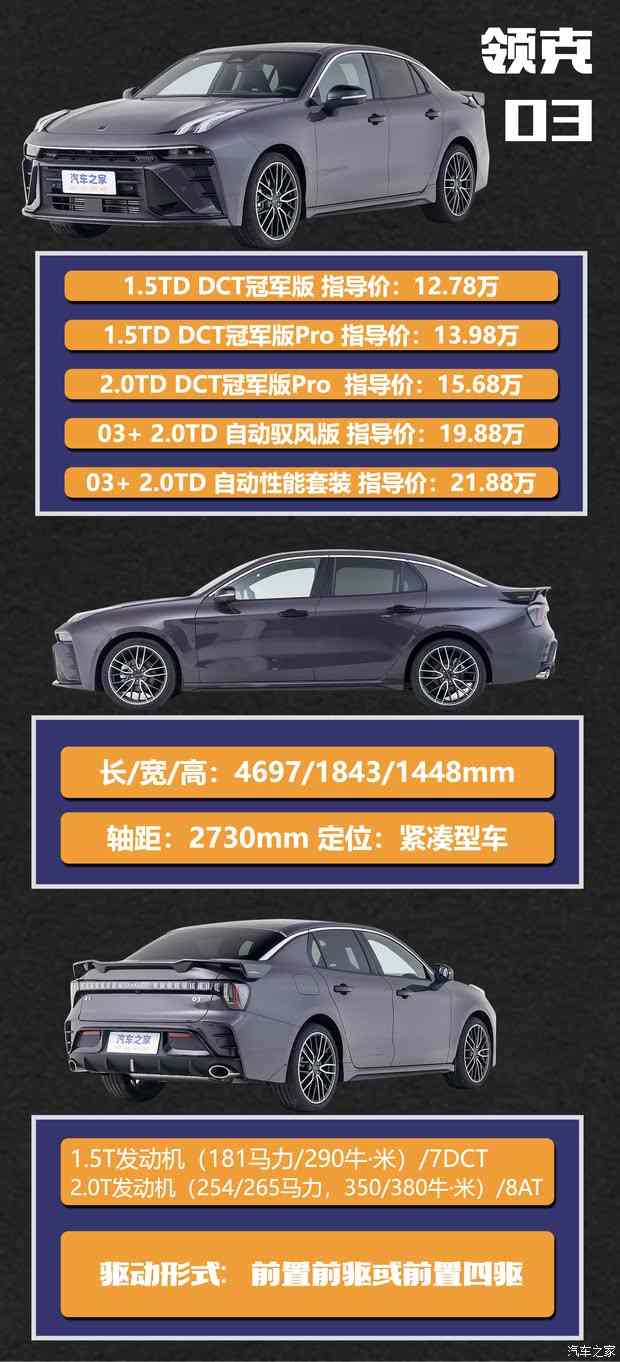 主打一个实用 15万左右燃油车型海选(图2)