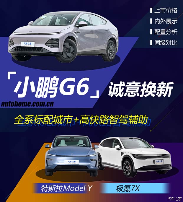 直接冲顶配！小鹏G6购车手册+竞品分析(图1)