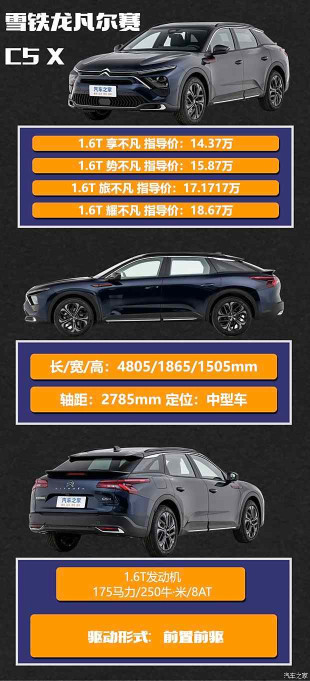 主打一个实用 15万左右燃油车型海选(图5)