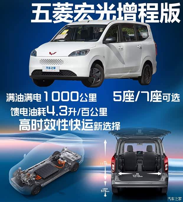 高时效性急件能用新能源拉？五菱宏光增程版综合续航1000公里(图1)