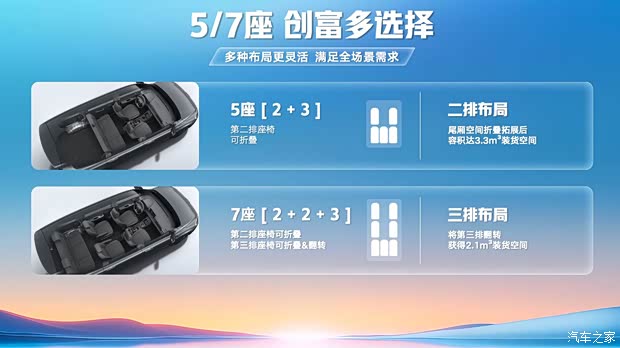 高时效性急件能用新能源拉？五菱宏光增程版综合续航1000公里(图12)
