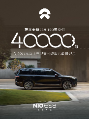 蔚来全新ES8第40,000台新车交付(图1)