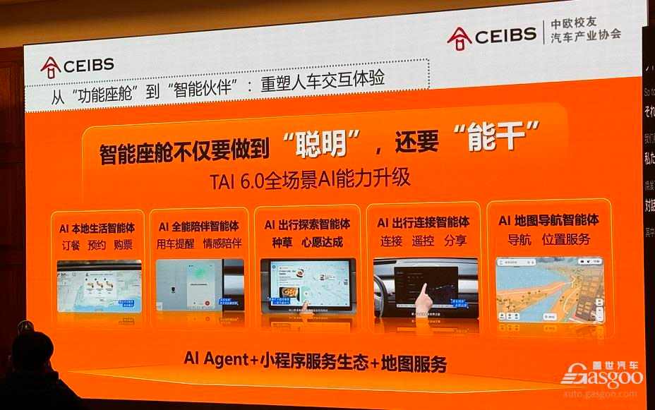 一场AI引发的汽车革命(图1)