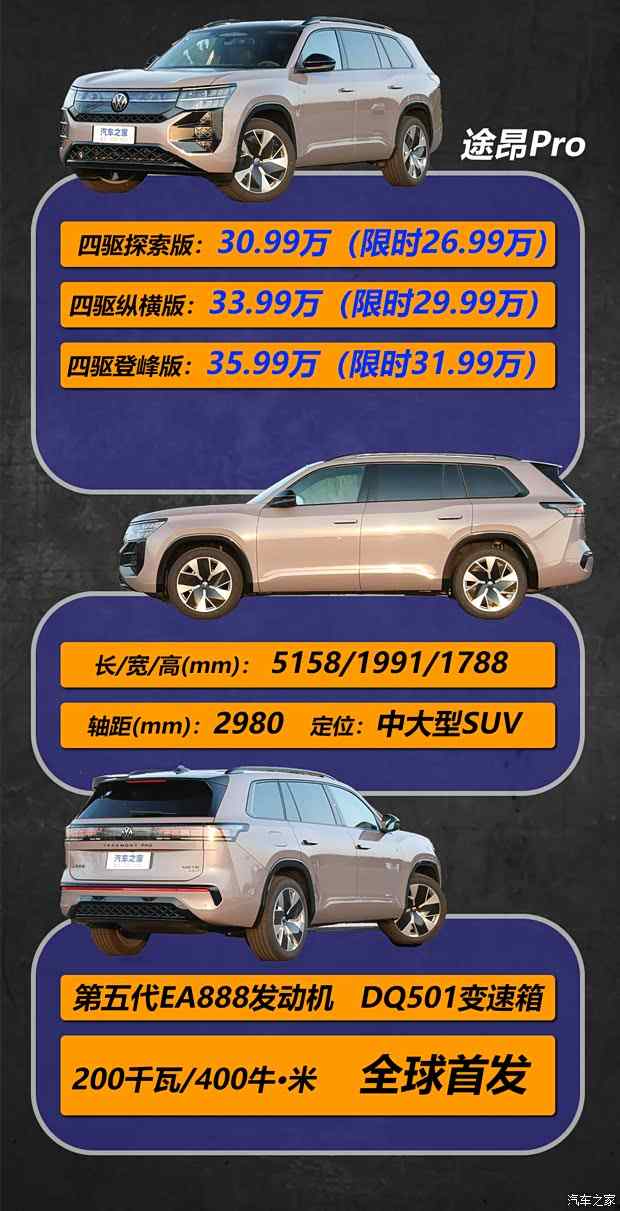 限时一口价26.99万元起，途昂Pro王者再临，三款车型该怎么选？(图2)