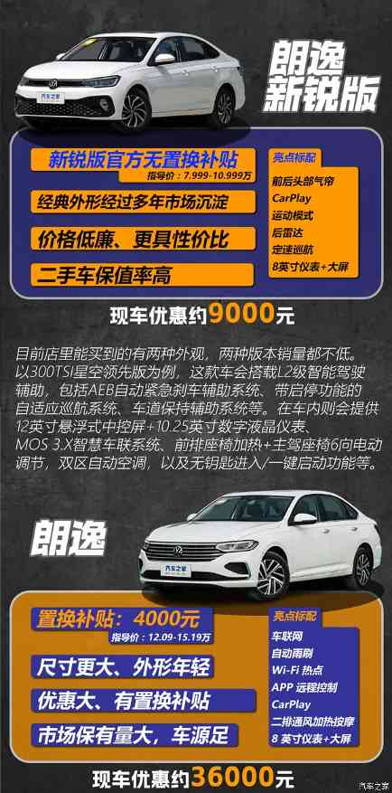 销量数字才是硬道理 近半年燃油车型销量冠军汇总(图3)