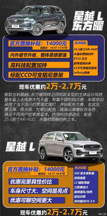 销量数字才是硬道理 近半年燃油车型销量冠军汇总(图6)