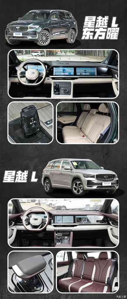 销量数字才是硬道理 近半年燃油车型销量冠军汇总(图7)