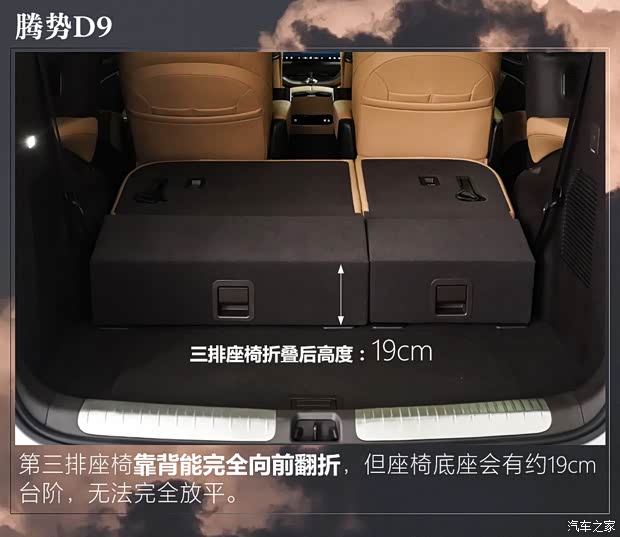 10款热门中大型MPV后备厢大横评！奶爸孝子们都看过来吧！(图5)