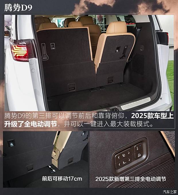 10款热门中大型MPV后备厢大横评！奶爸孝子们都看过来吧！(图4)