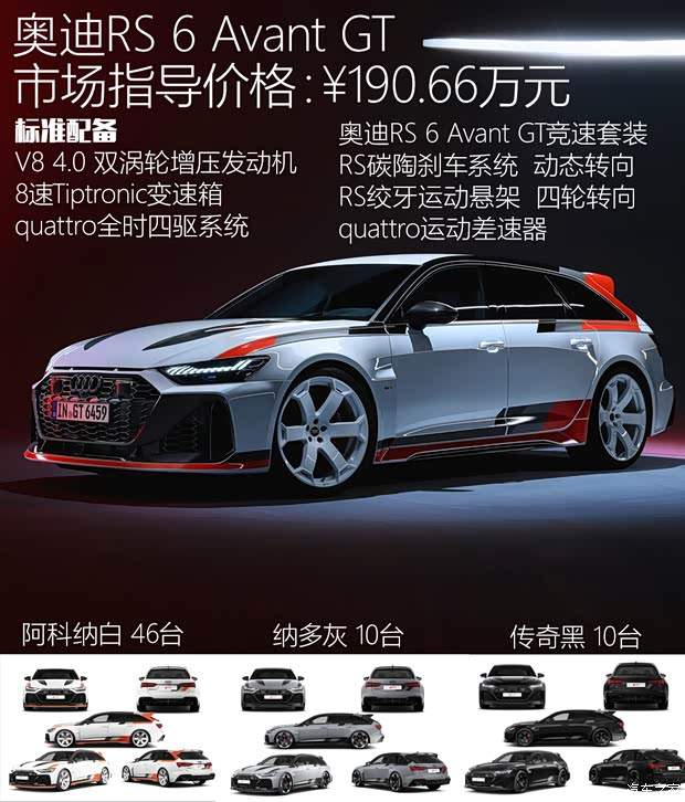 45载赛事耕耘 打造历史最强RS车型！奥迪RS双车配置解析(图2)