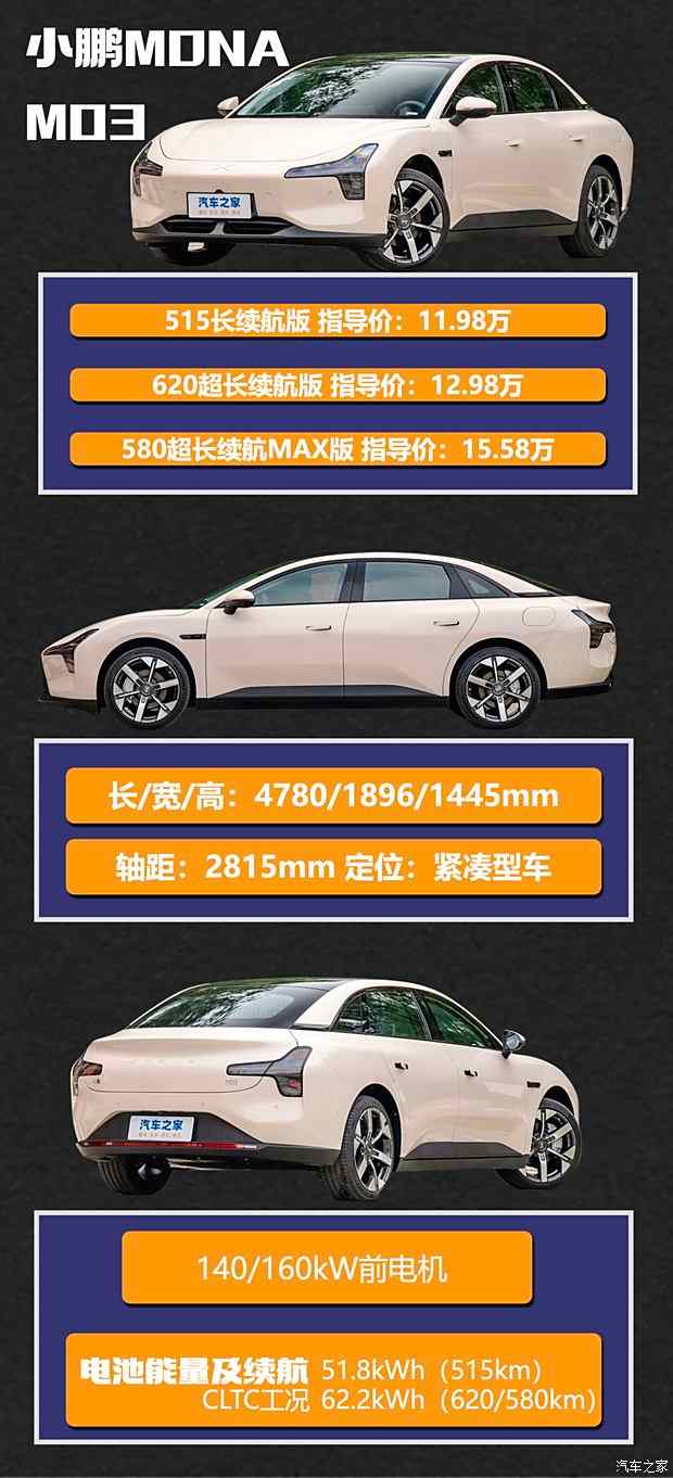 15万内还要追求性价比？中国品牌新能源车海选(图5)