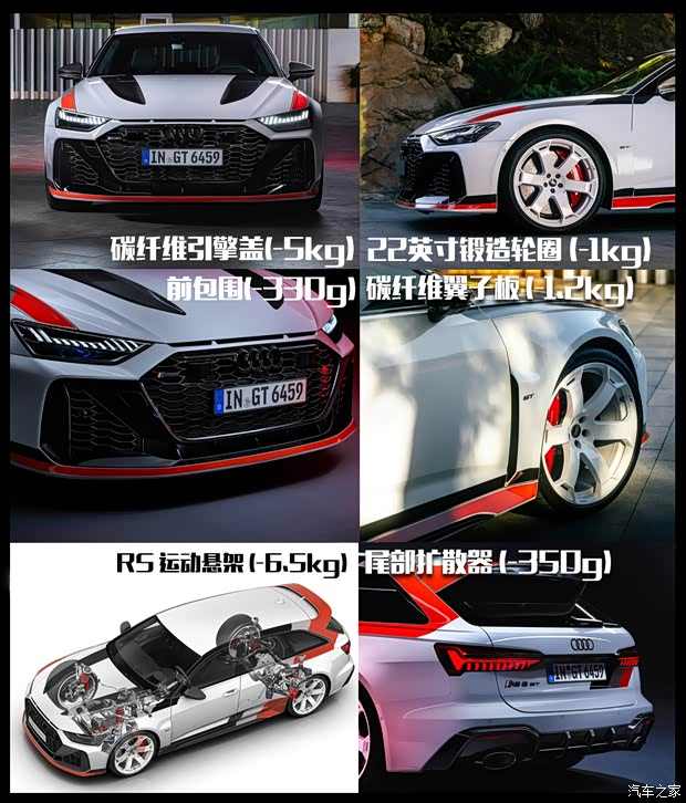 45载赛事耕耘 打造历史最强RS车型！奥迪RS双车配置解析(图9)