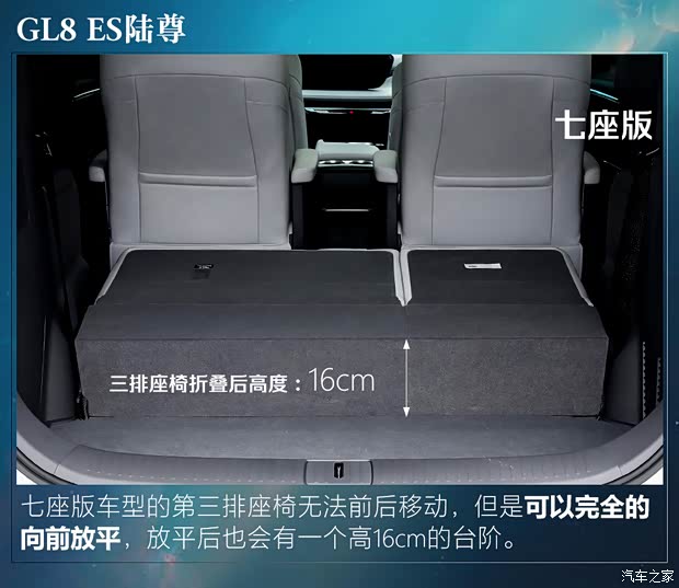 10款热门中大型MPV后备厢大横评！奶爸孝子们都看过来吧！(图13)