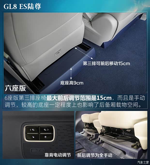 10款热门中大型MPV后备厢大横评！奶爸孝子们都看过来吧！(图12)