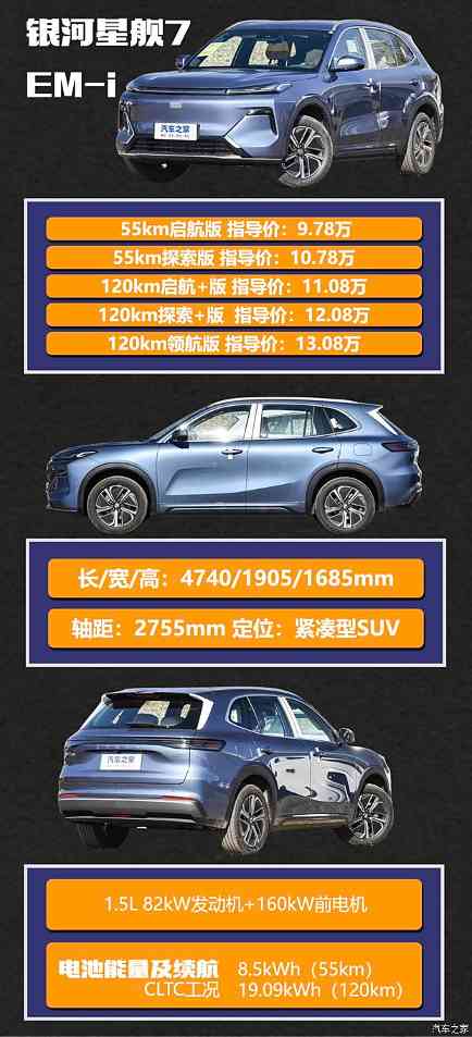 15万内还要追求性价比？中国品牌新能源车海选(图11)