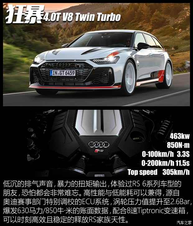 45载赛事耕耘 打造历史最强RS车型！奥迪RS双车配置解析(图12)