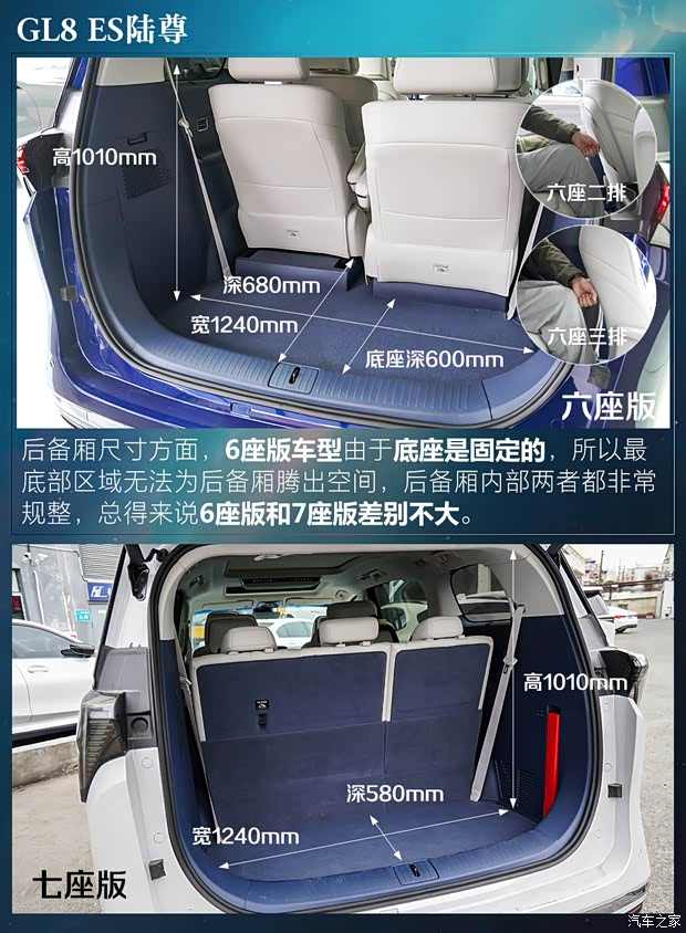 10款热门中大型MPV后备厢大横评！奶爸孝子们都看过来吧！(图14)