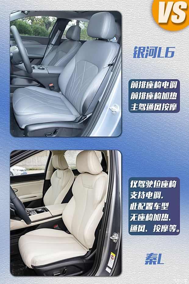 十万级插混决战！电池更大/配置更高，反而便宜？银河L6对比秦L(图8)