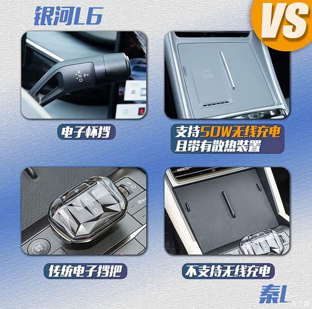 十万级插混决战！电池更大/配置更高，反而便宜？银河L6对比秦L(图7)