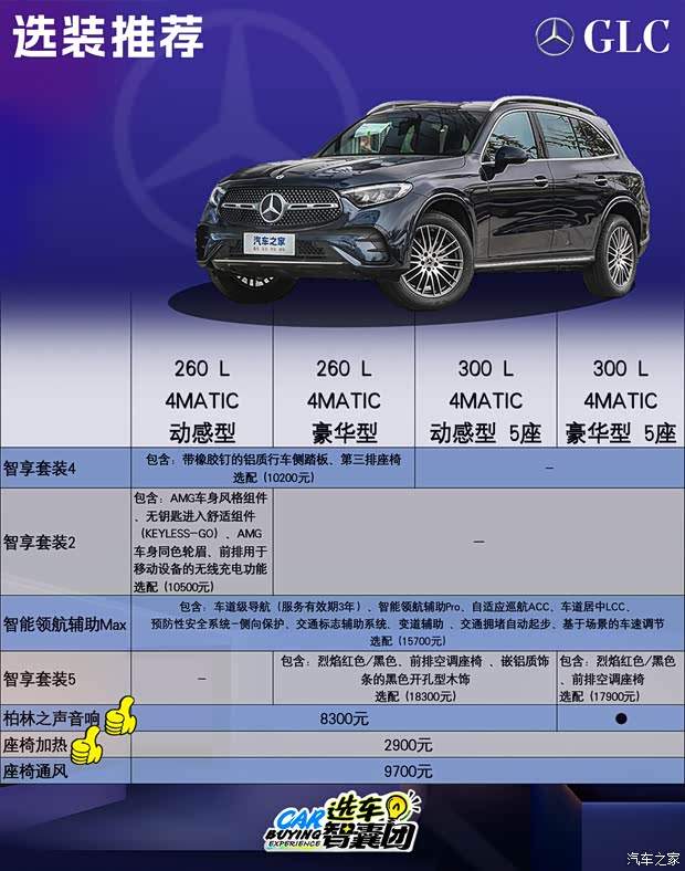 37万开走！奔驰GLC入手好机会！(图7)