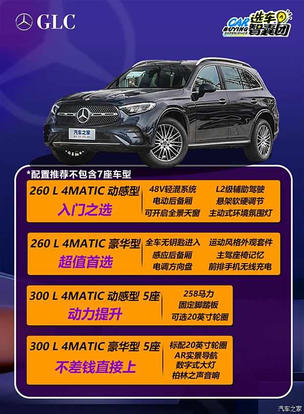 37万开走！奔驰GLC入手好机会！(图6)