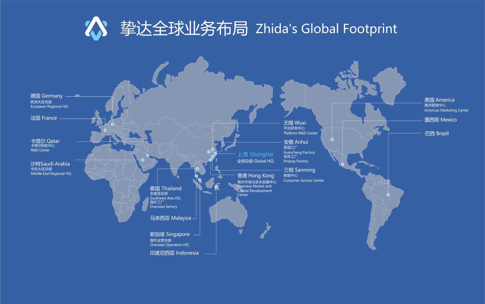 车圈十大IPO背后的资本抉择：谁值得投资？｜看见2025(图10)