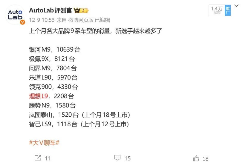 理想的2026：L9不容有失，i9再战纯电？(图5)