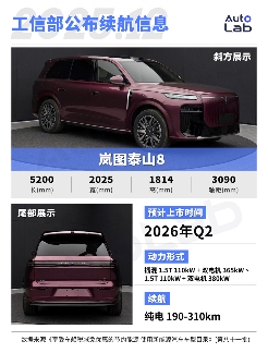 9系还没打完，8系就来掀桌！2026年8系新车大剧透(图7)