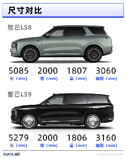 9系还没打完，8系就来掀桌！2026年8系新车大剧透(图8)