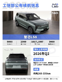 9系还没打完，8系就来掀桌！2026年8系新车大剧透(图9)